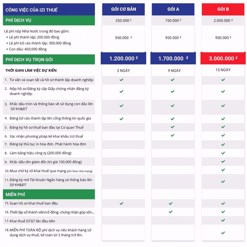 LÁI XE THỰC CHIẾN Mr KÍNH