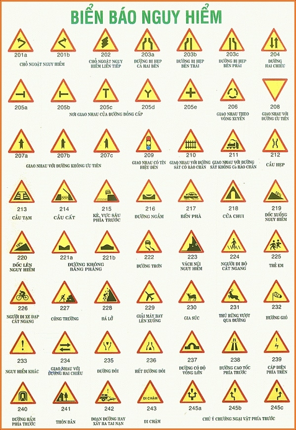 bien-bao-nguy-hiem-tunganh-auto-compressed