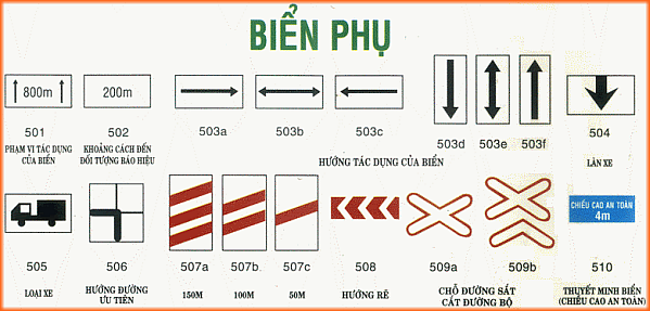 bien-phu-tunganh-auto