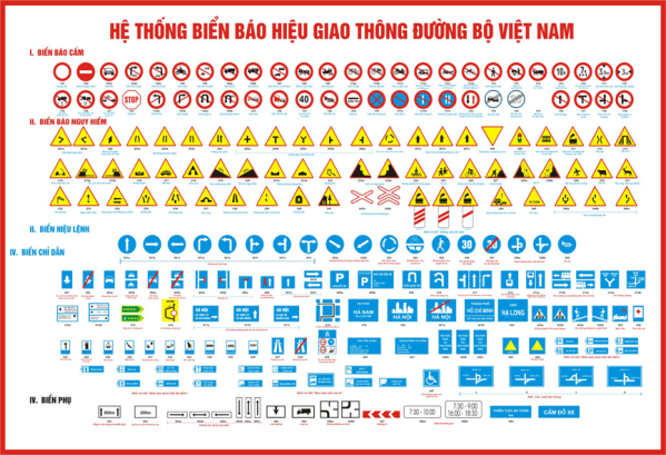 he-thong-bien-bao-trong-luat-giao-thong-duong-bo-viet-nam-tunganh-auto
