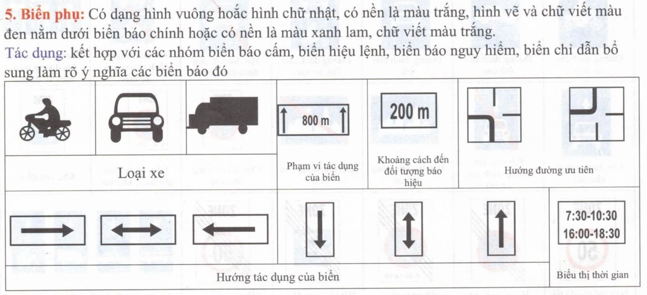 biển phụ biển phụ